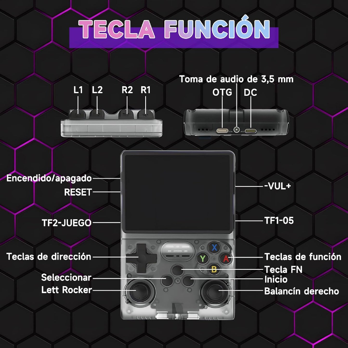 Consola Retro portable  R36S – 64GB con 15,000+ juegos clásicos